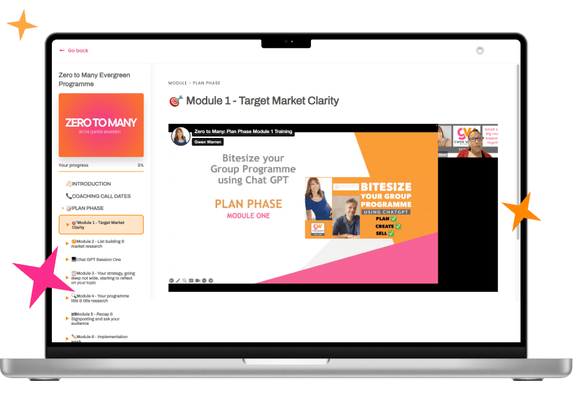 Weekly Training Modules